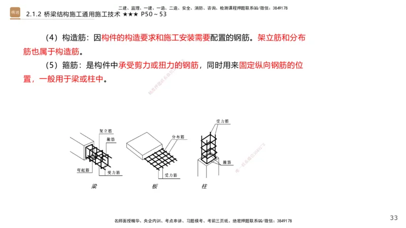 02.2026王欢-选择速成-市政实务2(1)_2026年一级建造师_2026年一建市政_2026年一建市政SVIP_2026一建市政SVIP_02-基础精讲✿高端面授✿深度强化_讲义