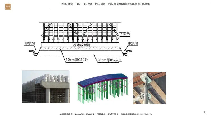 02.2026王欢-选择速成-市政实务2(1)_2026年一级建造师_2026年一建市政_2026年一建市政SVIP_2026一建市政SVIP_02-基础精讲✿高端面授✿深度强化_讲义