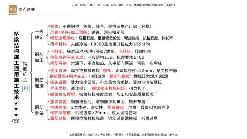 02.2026王欢-选择速成-市政实务2(1)_2026年一级建造师_2026年一建市政_2026年一建市政SVIP_2026一建市政SVIP_02-基础精讲✿高端面授✿深度强化_讲义
