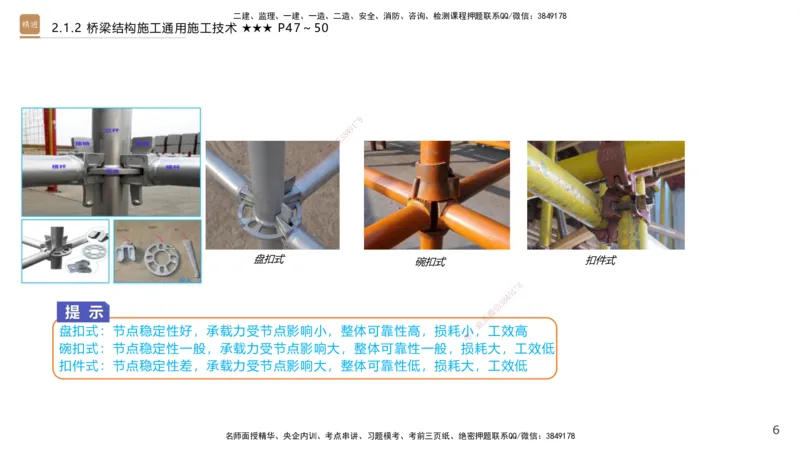 02.2026王欢-选择速成-市政实务2(1)_2026年一级建造师_2026年一建市政_2026年一建市政SVIP_2026一建市政SVIP_02-基础精讲✿高端面授✿深度强化_讲义