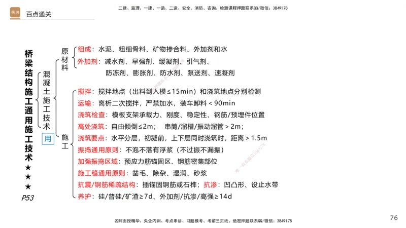 02.2026王欢-选择速成-市政实务2(1)_2026年一级建造师_2026年一建市政_2026年一建市政SVIP_2026一建市政SVIP_02-基础精讲✿高端面授✿深度强化_讲义