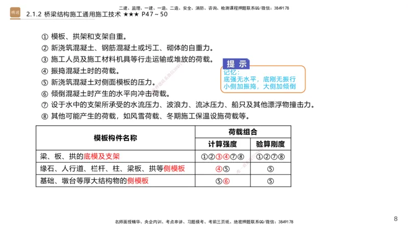 02.2026王欢-选择速成-市政实务2(1)_2026年一级建造师_2026年一建市政_2026年一建市政SVIP_2026一建市政SVIP_02-基础精讲✿高端面授✿深度强化_讲义