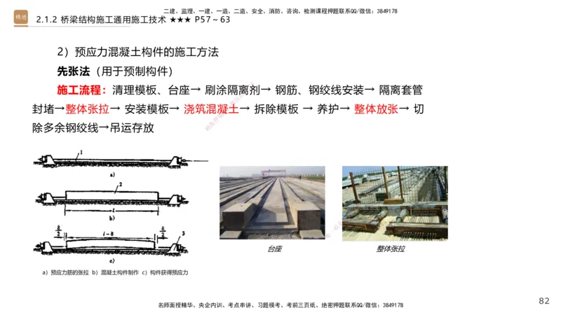 02.2026王欢-选择速成-市政实务2(1)_2026年一级建造师_2026年一建市政_2026年一建市政SVIP_2026一建市政SVIP_02-基础精讲✿高端面授✿深度强化_讲义