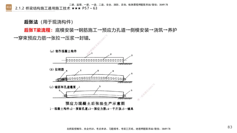 02.2026王欢-选择速成-市政实务2(1)_2026年一级建造师_2026年一建市政_2026年一建市政SVIP_2026一建市政SVIP_02-基础精讲✿高端面授✿深度强化_讲义
