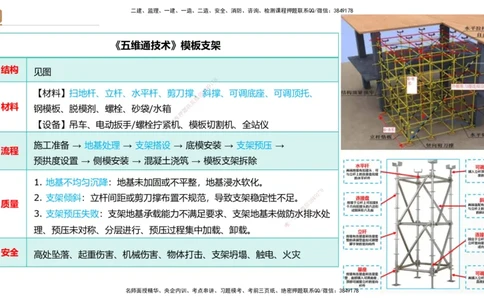 02.2026王欢-选择速成-市政实务2(1)_2026年一级建造师_2026年一建市政_2026年一建市政SVIP_2026一建市政SVIP_02-基础精讲✿高端面授✿深度强化_讲义