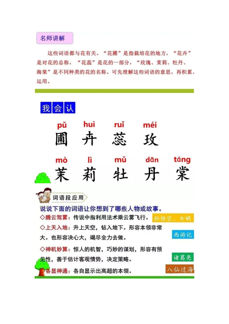 四（上）语文课本全册的课后题参考答案_上册_四（上）语文期末重点归类文件