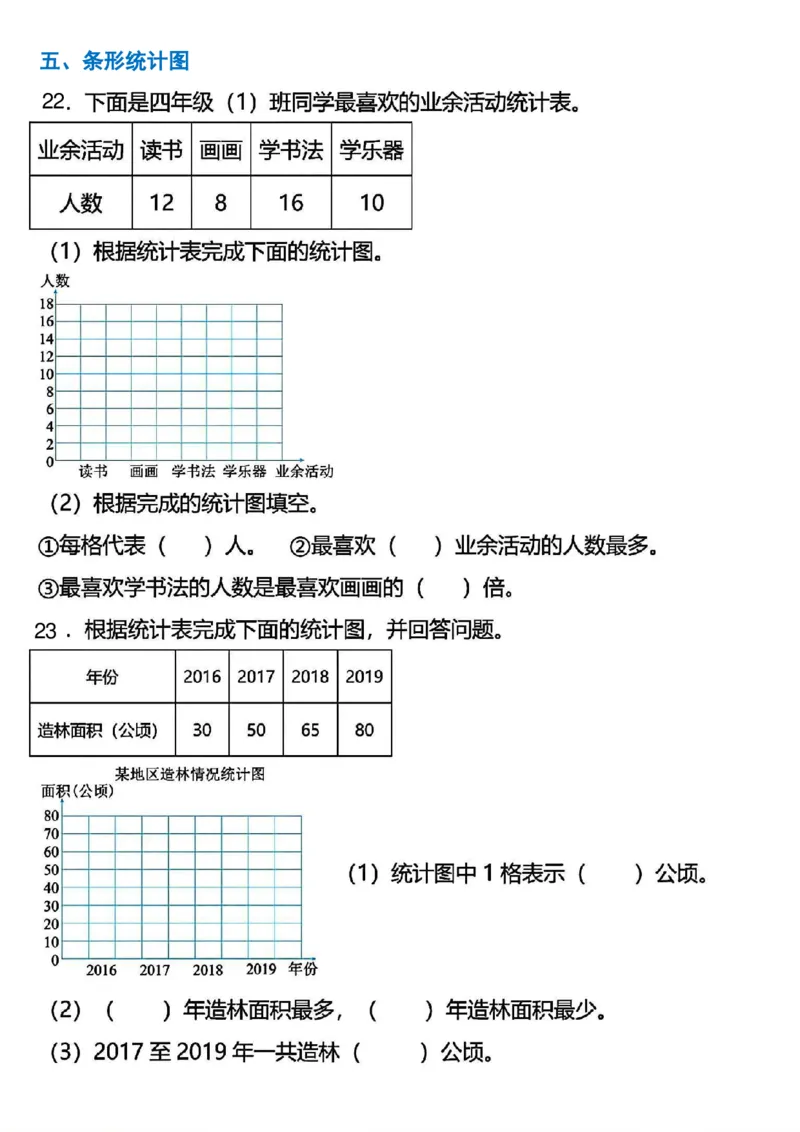 四年级上册数学期末常考易错应用题专项练习_四上数学25秋