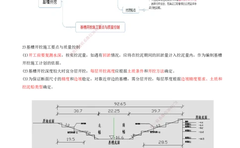 02.43-第1篇-第2章-2.1.1-基础施工（二）_2026年一级建造师_2026年一建港航_2025年一建港航SVIP_02-基础精讲✿高端面授✿深度强化_10-港航《天一精讲班》皮丹丹KL_02.第二章