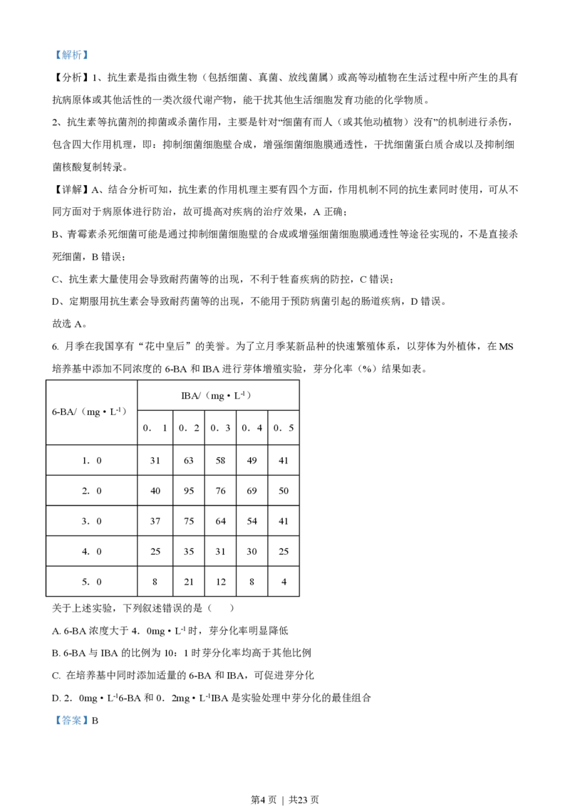 2021年高考生物试卷（湖北）（解析卷）_生物历年高考真题_新&middot;PDF版2008-2025&middot;高考生物真题_生物（按试卷类型分类）2008-2025_自主命题卷&middot;生物（2008-2025）_湖北自主命题&middot;生物（2021-2025）