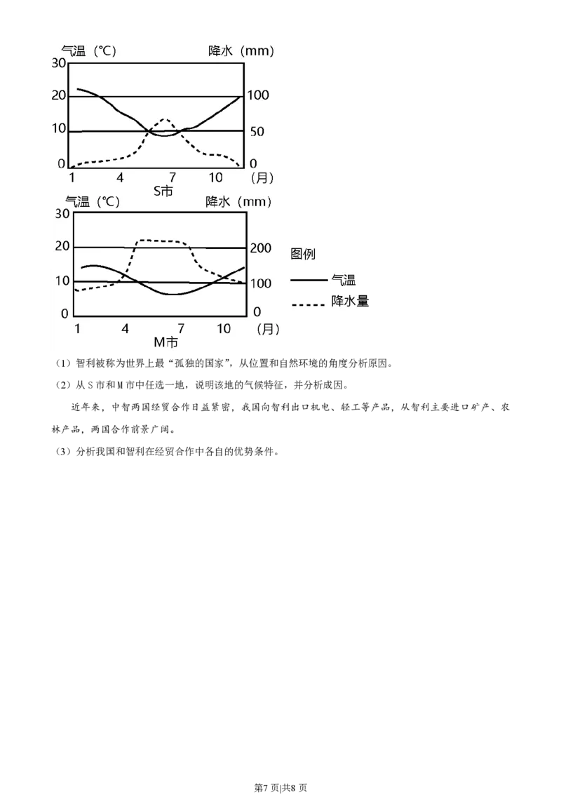 2022年高考地理试卷（天津）（空白卷）_地理历年高考真题_新&middot;PDF版2008-2025&middot;高考地理真题_地理（按试卷类型分类）2008-2025_自主命题卷&middot;地理（2008-2025）_天津自主命题&middot;地理（2008-2024）