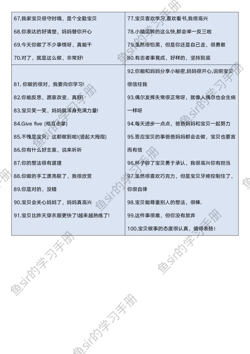 365句万能彩虹屁_彩虹屁