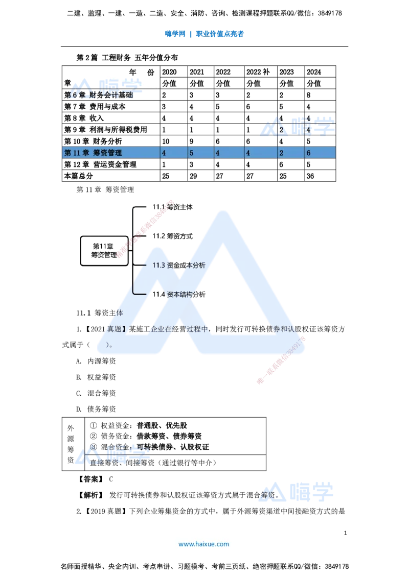 16.2025王晓波-万能母题特训-（15）第11章筹资管理_2026年一级建造师_2026年一建经济_2025年一建经济SVIP_03-习题精析✿实战特训✿模考通关_43-经济《万能母题特训》王晓波HX_讲义
