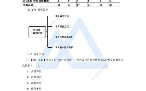 16.2025王晓波-万能母题特训-（15）第11章筹资管理_2026年一级建造师_2026年一建经济_2025年一建经济SVIP_03-习题精析✿实战特训✿模考通关_43-经济《万能母题特训》王晓波HX_讲义