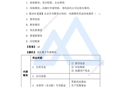 16.2025王晓波-万能母题特训-（15）第11章筹资管理_2026年一级建造师_2026年一建经济_2025年一建经济SVIP_03-习题精析✿实战特训✿模考通关_43-经济《万能母题特训》王晓波HX_讲义