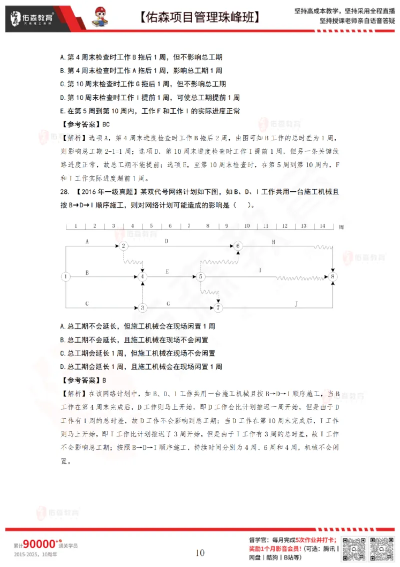 6月10日佑森项目管理珠峰班VIP作业答案_2026年一级建造师_2026年一建管理_2025年一建管理SVIP_02-基础精讲✿高端面授✿深度强化_36-管理《珠峰直播班》林子婷YS