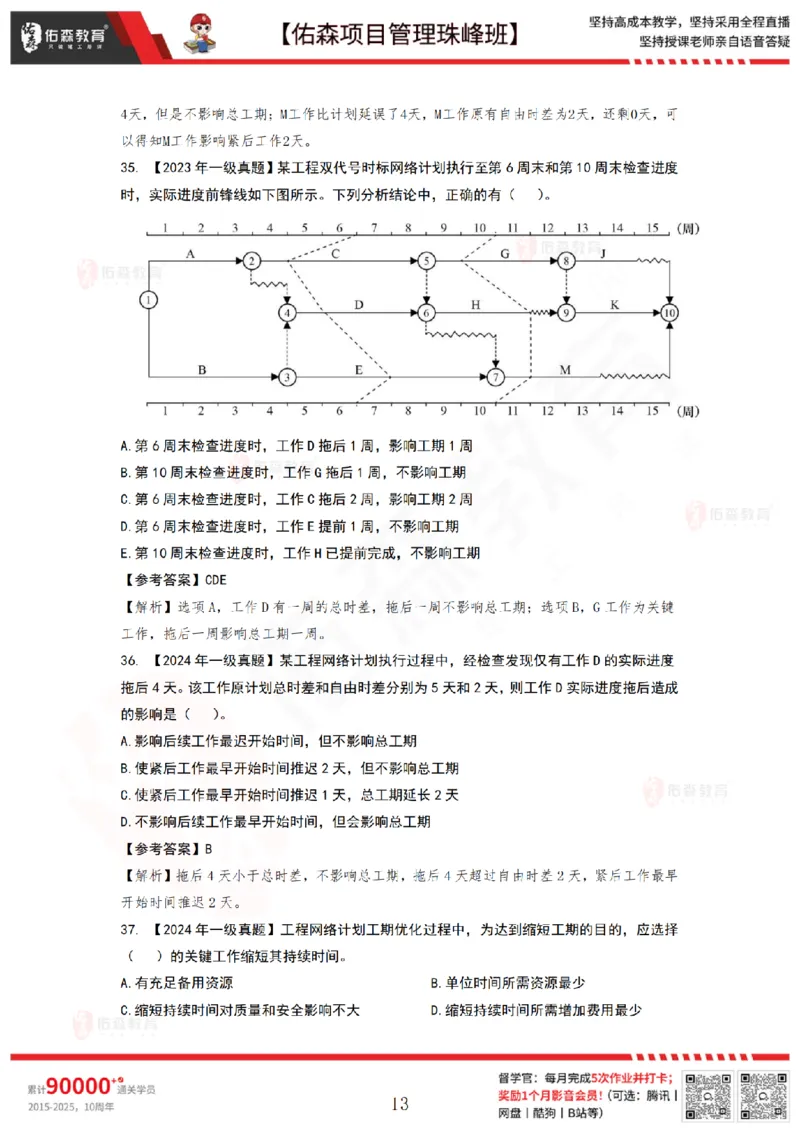6月10日佑森项目管理珠峰班VIP作业答案_2026年一级建造师_2026年一建管理_2025年一建管理SVIP_02-基础精讲✿高端面授✿深度强化_36-管理《珠峰直播班》林子婷YS