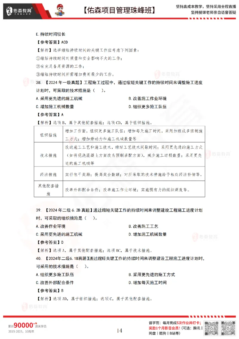 6月10日佑森项目管理珠峰班VIP作业答案_2026年一级建造师_2026年一建管理_2025年一建管理SVIP_02-基础精讲✿高端面授✿深度强化_36-管理《珠峰直播班》林子婷YS