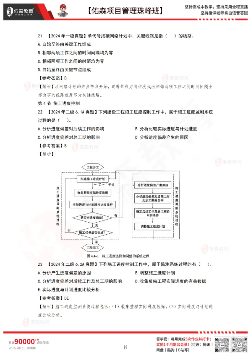 6月10日佑森项目管理珠峰班VIP作业答案_2026年一级建造师_2026年一建管理_2025年一建管理SVIP_02-基础精讲✿高端面授✿深度强化_36-管理《珠峰直播班》林子婷YS