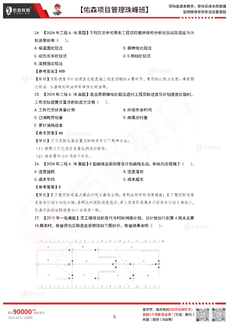 6月10日佑森项目管理珠峰班VIP作业答案_2026年一级建造师_2026年一建管理_2025年一建管理SVIP_02-基础精讲✿高端面授✿深度强化_36-管理《珠峰直播班》林子婷YS