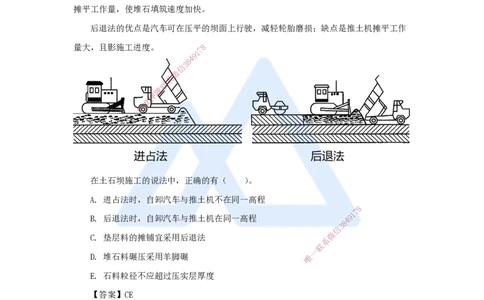 19.2025马丽娜-3D实景通关-第3章（6）面板堆石坝施工技术1_2026年一级建造师_2026年一建水利_2025年一建水利SVIP_02-基础精讲✿高端面授✿深度强化_讲义