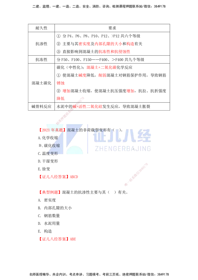 13.一建建筑基础精学-14-主要建筑工程材料（混凝土2）_2026年一级建造师_2026年一建建筑_2025年一建建筑SVIP_02-基础精讲✿高端面授✿深度强化_讲义