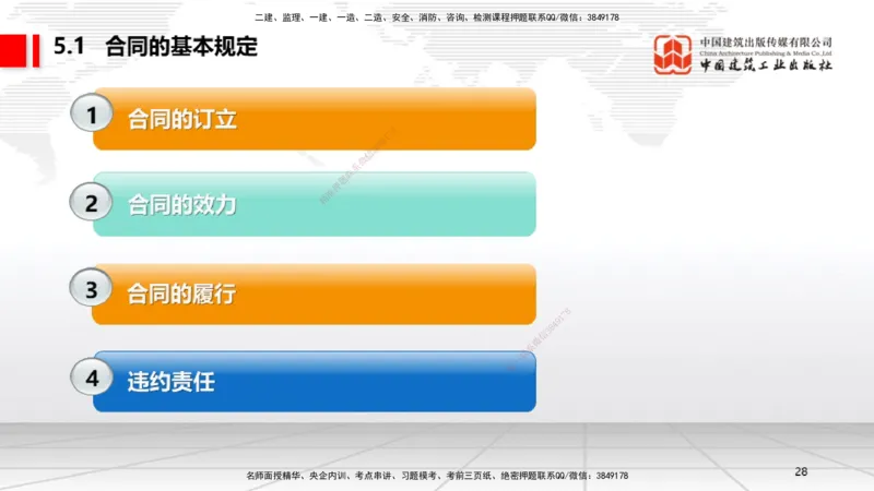 A12节：5.1.1合同的订立~5.1.2合同的效力（12.16）_2026年一建法规_2025年一建法规SVIP_02-基础精讲✿高端面授✿深度强化_06-法规《两轮基础直播》王文静JGS_讲义