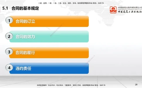A12节：5.1.1合同的订立~5.1.2合同的效力（12.16）_2026年一建法规_2025年一建法规SVIP_02-基础精讲✿高端面授✿深度强化_06-法规《两轮基础直播》王文静JGS_讲义