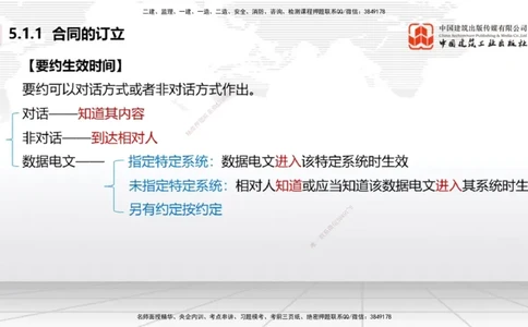 A12节：5.1.1合同的订立~5.1.2合同的效力（12.16）_2026年一建法规_2025年一建法规SVIP_02-基础精讲✿高端面授✿深度强化_06-法规《两轮基础直播》王文静JGS_讲义