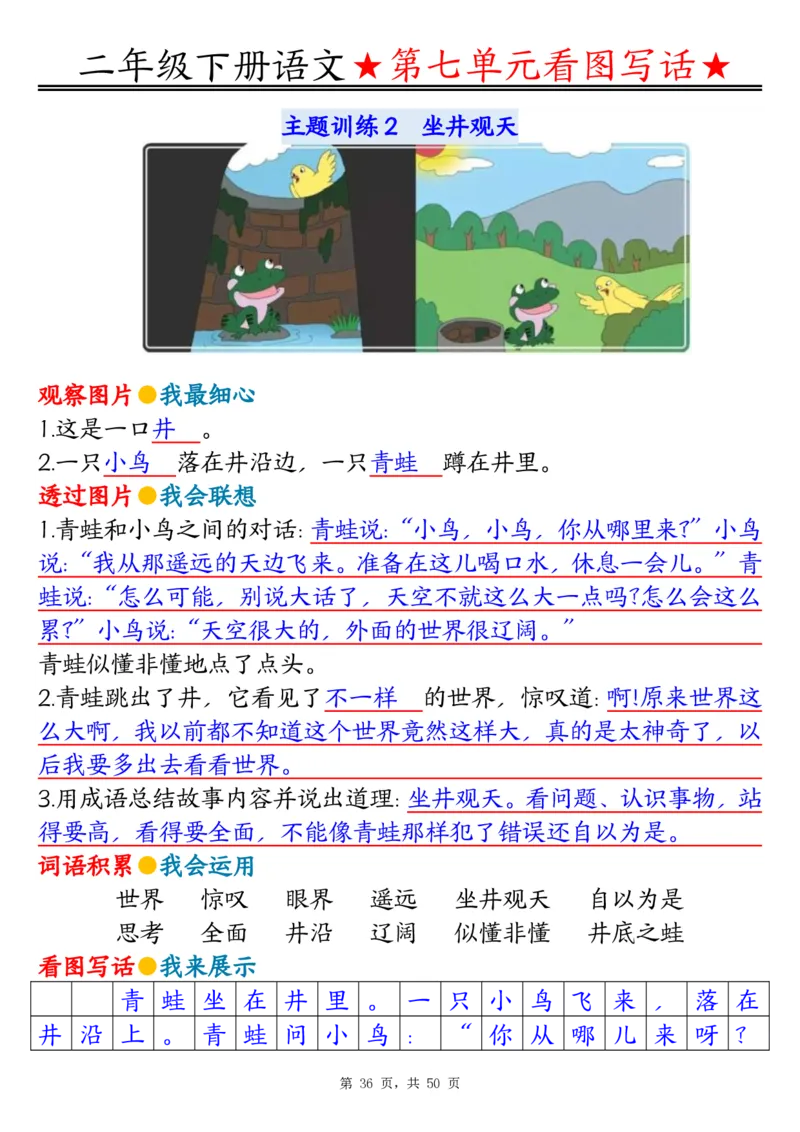 2051二下语文1-8单元看图写话指导与范文（范文+练习100页）_二年级上下册资料_二年级下册小红书同款资料_二下语文_二下语文