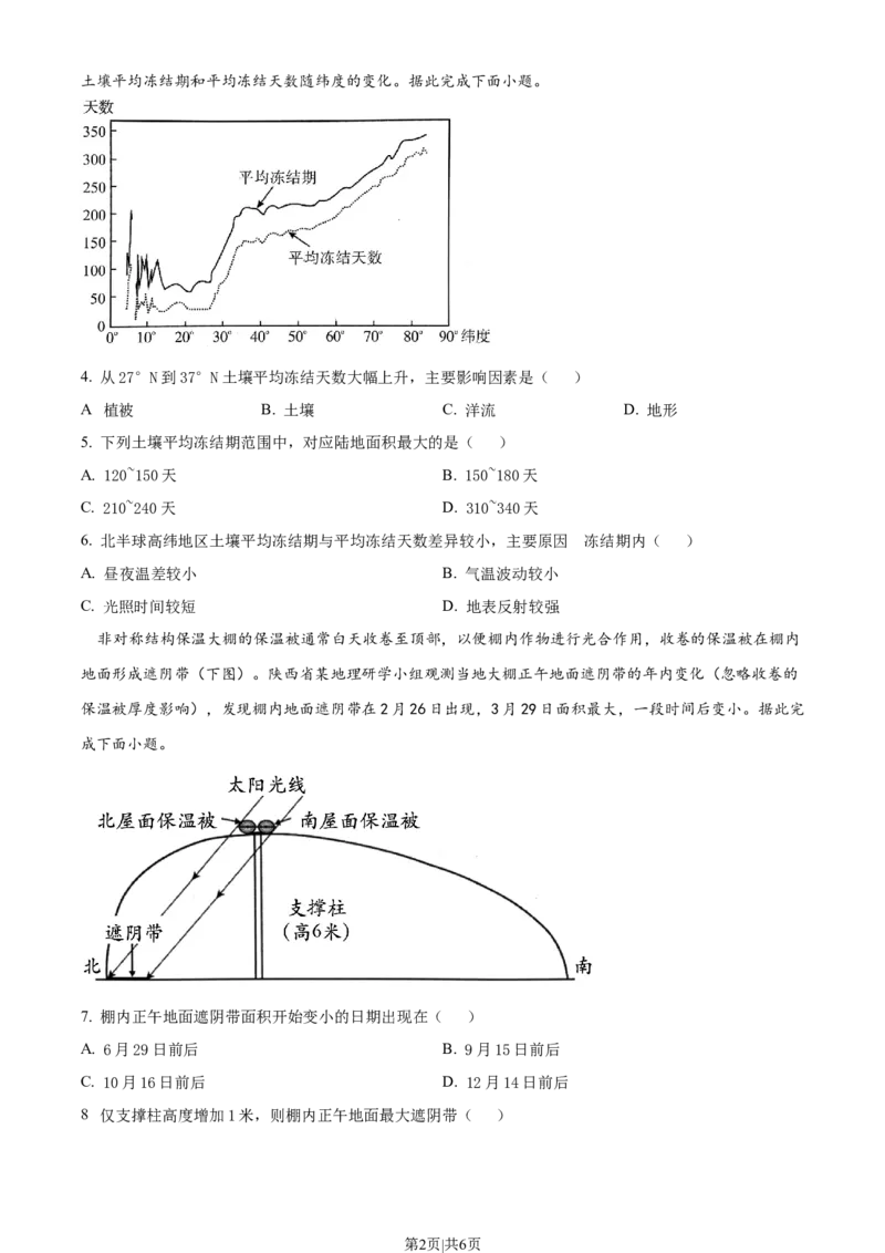 2022年高考地理试卷（福建）（空白卷）_地理历年高考真题_新&middot;Word版2008-2025&middot;高考地理真题_地理（按省份分类）2008-2025_2012-2024&middot;（福建）地理高考真题