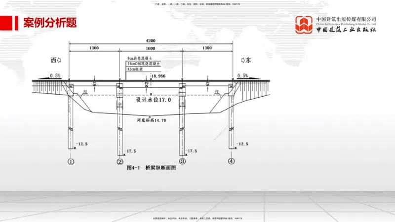 02节2025一建《市政》必会案例强化直播课（08.25）_2026年一级建造师_2026年一建市政_2025年一建市政SVIP_04-冲刺串讲✿考点强化✿小灶集训_74-市政《必会案例强化》韩放JGS_讲义
