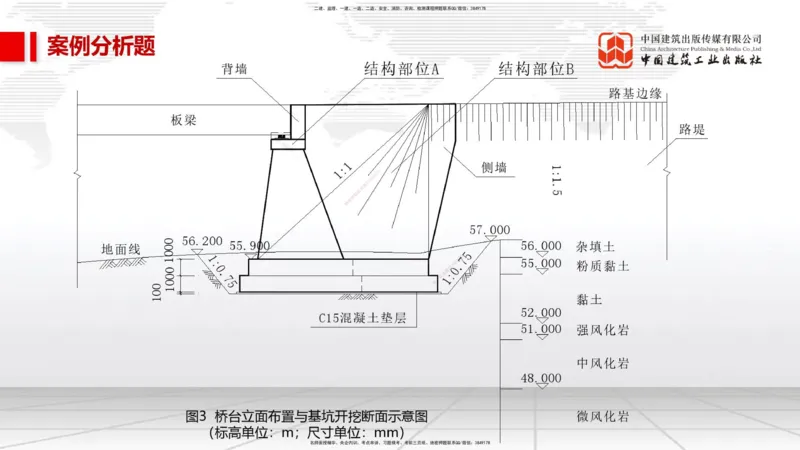 02节2025一建《市政》必会案例强化直播课（08.25）_2026年一级建造师_2026年一建市政_2025年一建市政SVIP_04-冲刺串讲✿考点强化✿小灶集训_74-市政《必会案例强化》韩放JGS_讲义