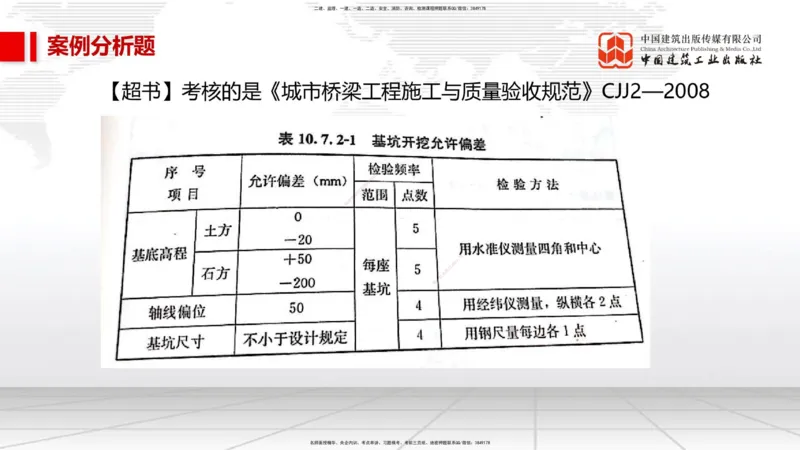 02节2025一建《市政》必会案例强化直播课（08.25）_2026年一级建造师_2026年一建市政_2025年一建市政SVIP_04-冲刺串讲✿考点强化✿小灶集训_74-市政《必会案例强化》韩放JGS_讲义