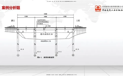 02节2025一建《市政》必会案例强化直播课（08.25）_2026年一级建造师_2026年一建市政_2025年一建市政SVIP_04-冲刺串讲✿考点强化✿小灶集训_74-市政《必会案例强化》韩放JGS_讲义