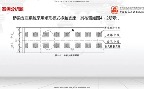 02节2025一建《市政》必会案例强化直播课（08.25）_2026年一级建造师_2026年一建市政_2025年一建市政SVIP_04-冲刺串讲✿考点强化✿小灶集训_74-市政《必会案例强化》韩放JGS_讲义