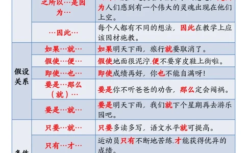 2313三上语文关联词语的运用专项练习（练习+答案）22页_一到六小学晨读晚默晨诵晚读_三年级上册各类资料(小纸条知识点默写单)