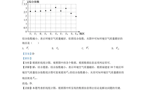 2022年福建省中考数学真题（解析卷）_福建中考1_2.福建中考数学（2017-2025）