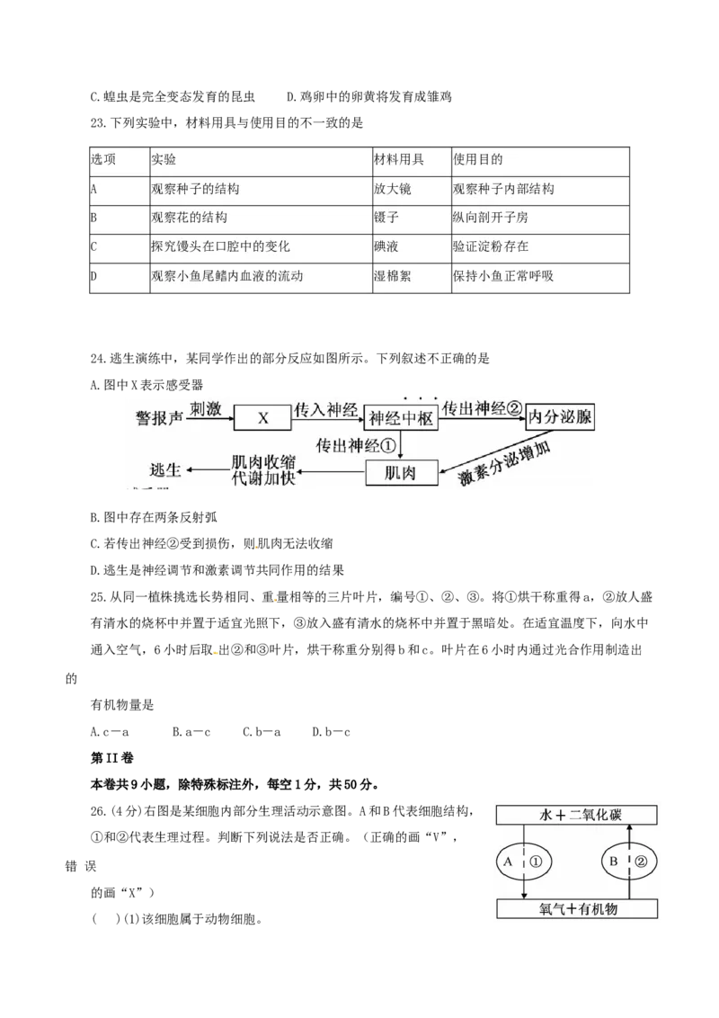 2017年福建省中考生物真题（空白卷）_福建中考1_6.福建中考生物（2017-2025）
