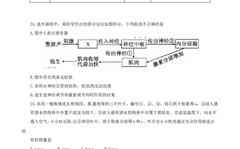 2017年福建省中考生物真题（空白卷）_福建中考1_6.福建中考生物（2017-2025）