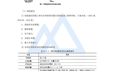 64.2025李昌春-名师精讲通关-第十四章（64）绿色建造及施工现场环境管理_2026年一级建造师_2026年一建公路_2025年一建公路SVIP_02-基础精讲✿高端面授✿深度强化_讲义