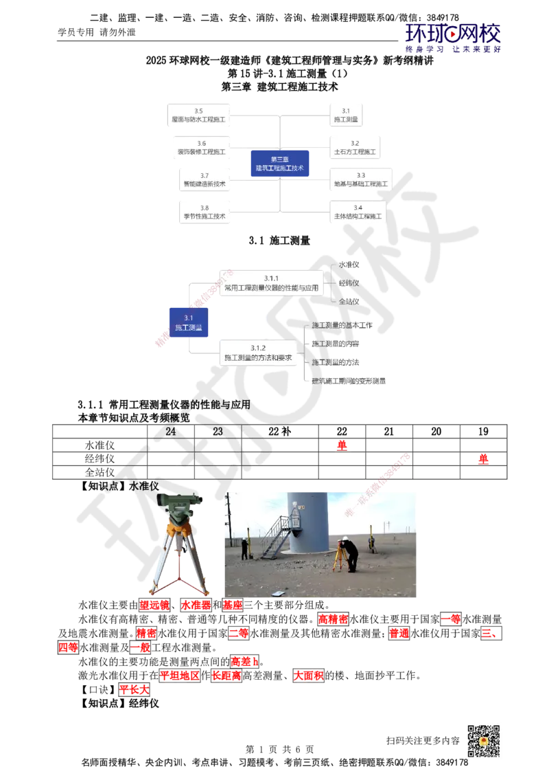 15.第15讲-31施工测量（1）_2026年一级建造师_2026年一建建筑_2025年一建建筑SVIP_02-基础精讲✿高端面授✿深度强化_何龙吟_讲义