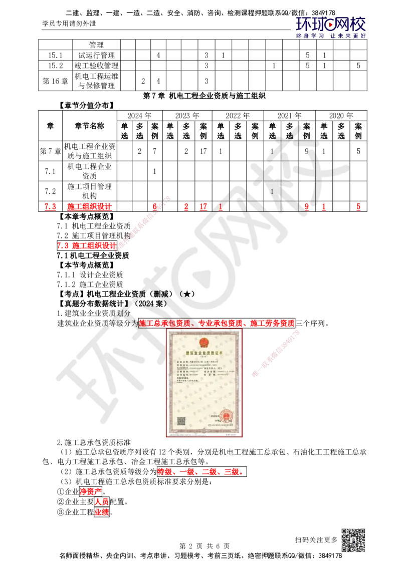 66.第66讲-71-72企业资质及项目管理机构_2026年一级建造师_2026年一建机电_2025年一建机电SVIP_02-基础精讲✿高端面授✿深度强化_26-机电《考点精讲班》苏婷、赵金凤HQ_苏婷