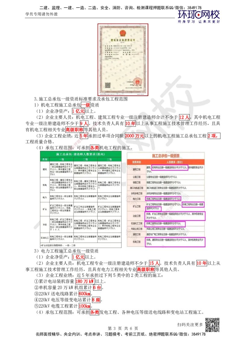 66.第66讲-71-72企业资质及项目管理机构_2026年一级建造师_2026年一建机电_2025年一建机电SVIP_02-基础精讲✿高端面授✿深度强化_26-机电《考点精讲班》苏婷、赵金凤HQ_苏婷
