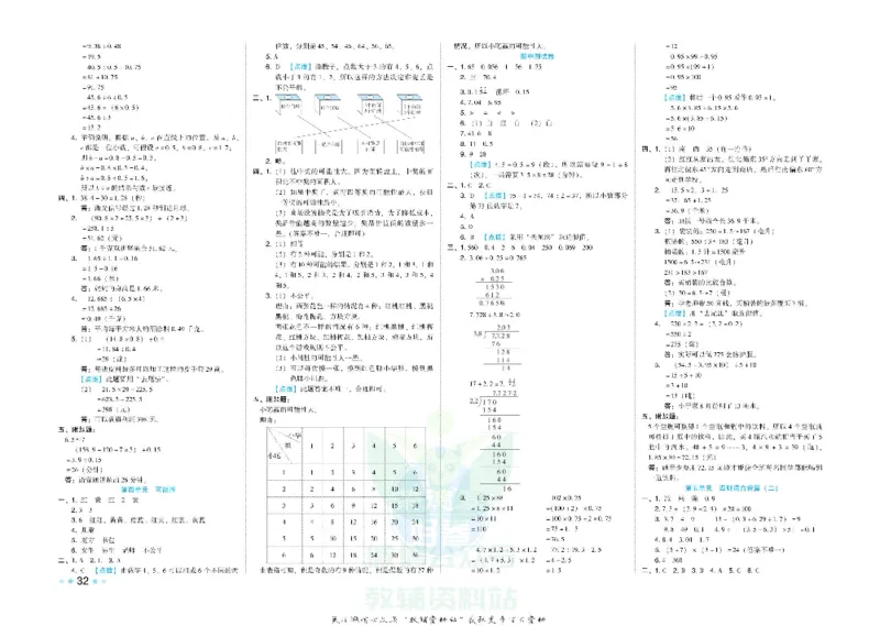 好卷五年级上册数学冀教版电子样书_《荣德基好卷》数学1-6年级上册JJ