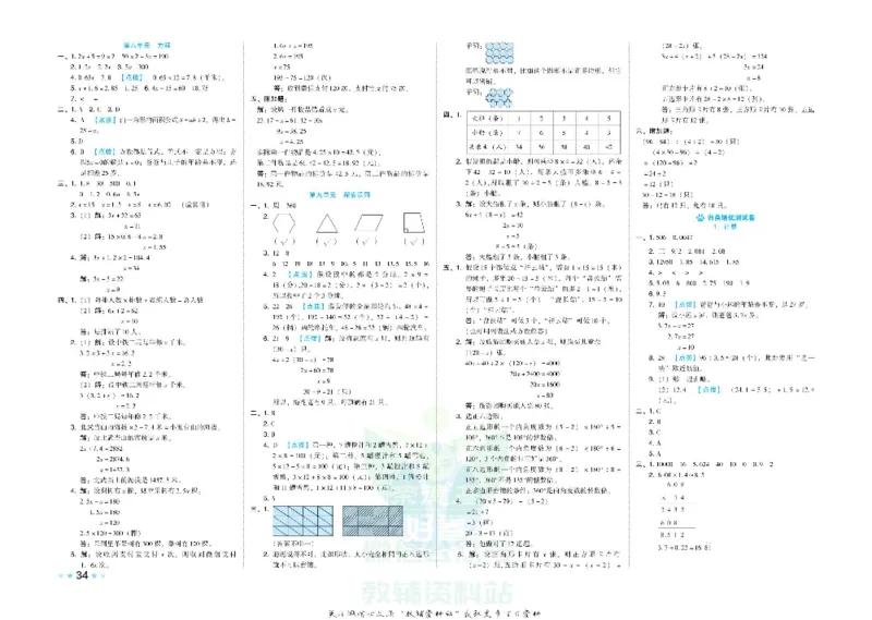 好卷五年级上册数学冀教版电子样书_《荣德基好卷》数学1-6年级上册JJ