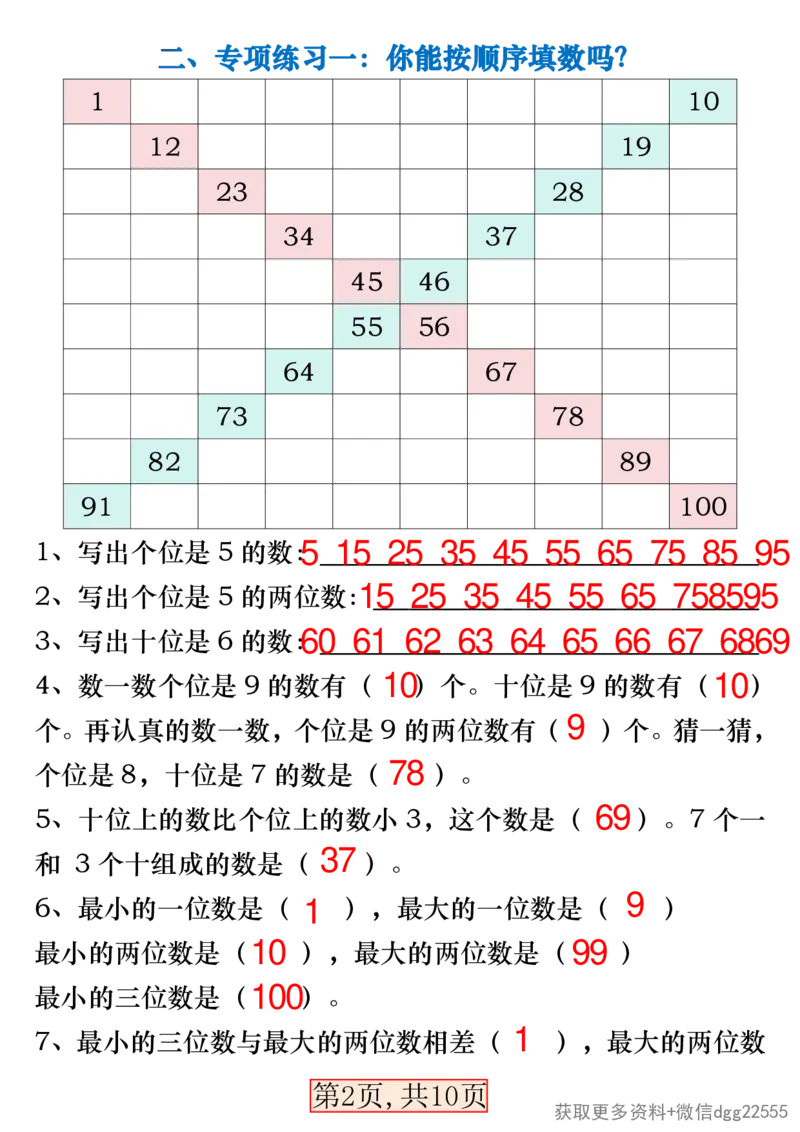 3.27一年级数学下册《百数表》易错专项练习_一年级上下册资料_小学一年级学习资料-25年更新版_1-04、小学一年级数学下册_1-4-2、练习题、作业、试题、试卷_通用_通用重点必背+专项练习