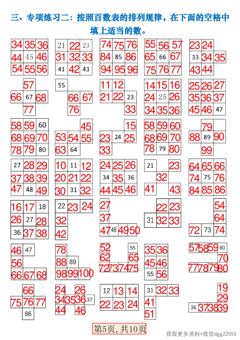 3.27一年级数学下册《百数表》易错专项练习_一年级上下册资料_小学一年级学习资料-25年更新版_1-04、小学一年级数学下册_1-4-2、练习题、作业、试题、试卷_通用_通用重点必背+专项练习