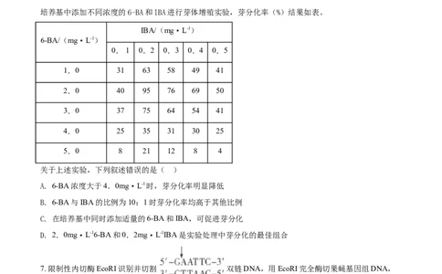 2021年高考生物试卷（湖北）（空白卷）_生物历年高考真题_新&middot;Word版2008-2025&middot;高考生物真题_生物（按年份分类）2008-2025_2021&middot;高考生物真题