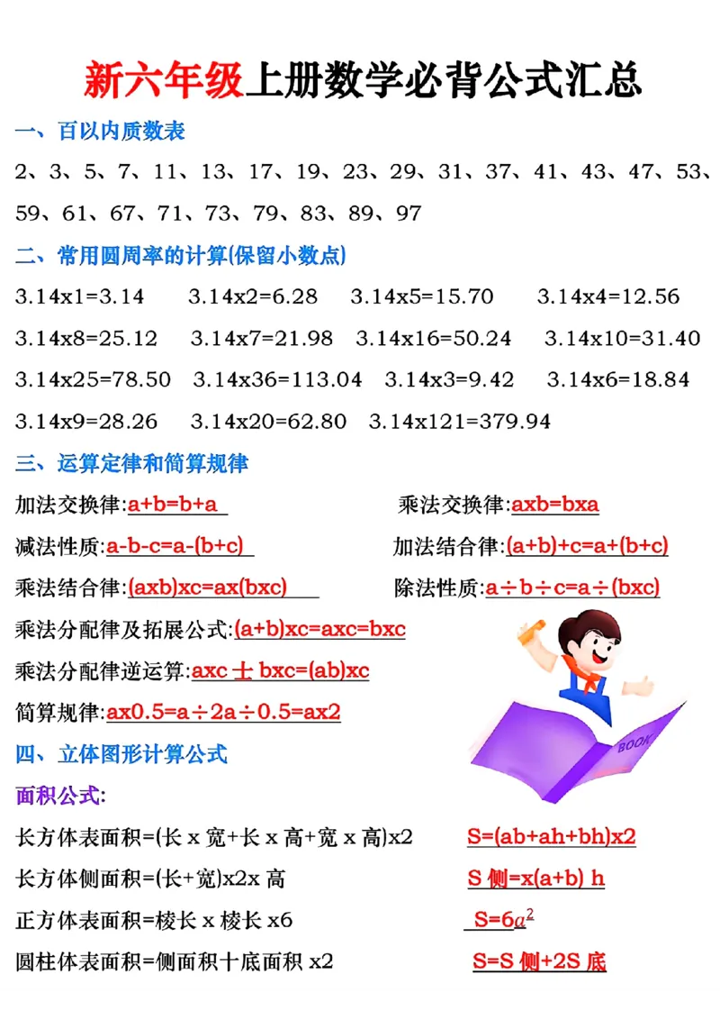 六年级数学上册预习必背公式梳理汇总_六上数学25秋