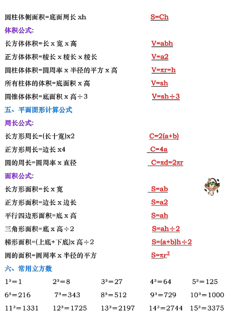 六年级数学上册预习必背公式梳理汇总_六上数学25秋